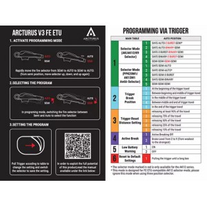 Страйкбольный автомат Arcturus АК-12 "Ратник" FE (AT-AK12U-FE)